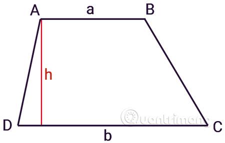S_{ABCD} =frac{a+b}{2} times h