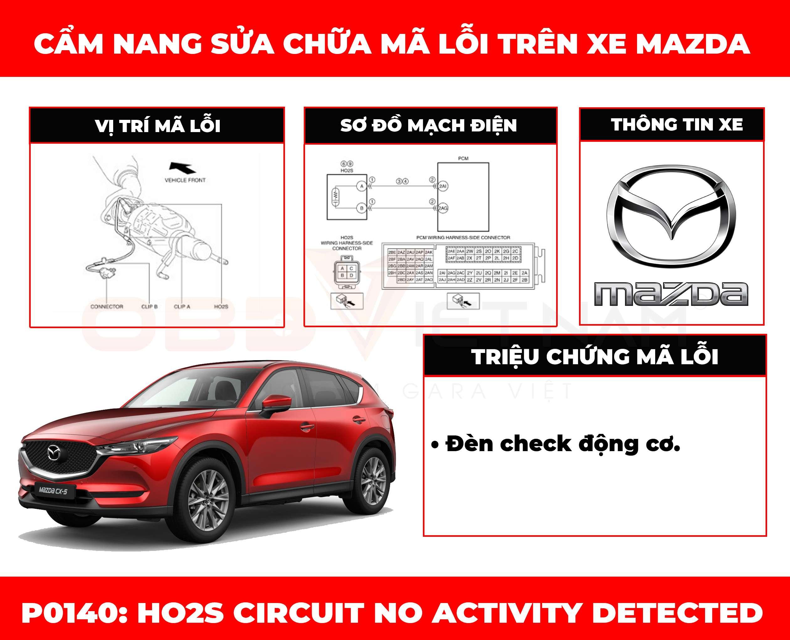 cam-nang-sua-chua-ma-loi-p0140-obd-viet-nam