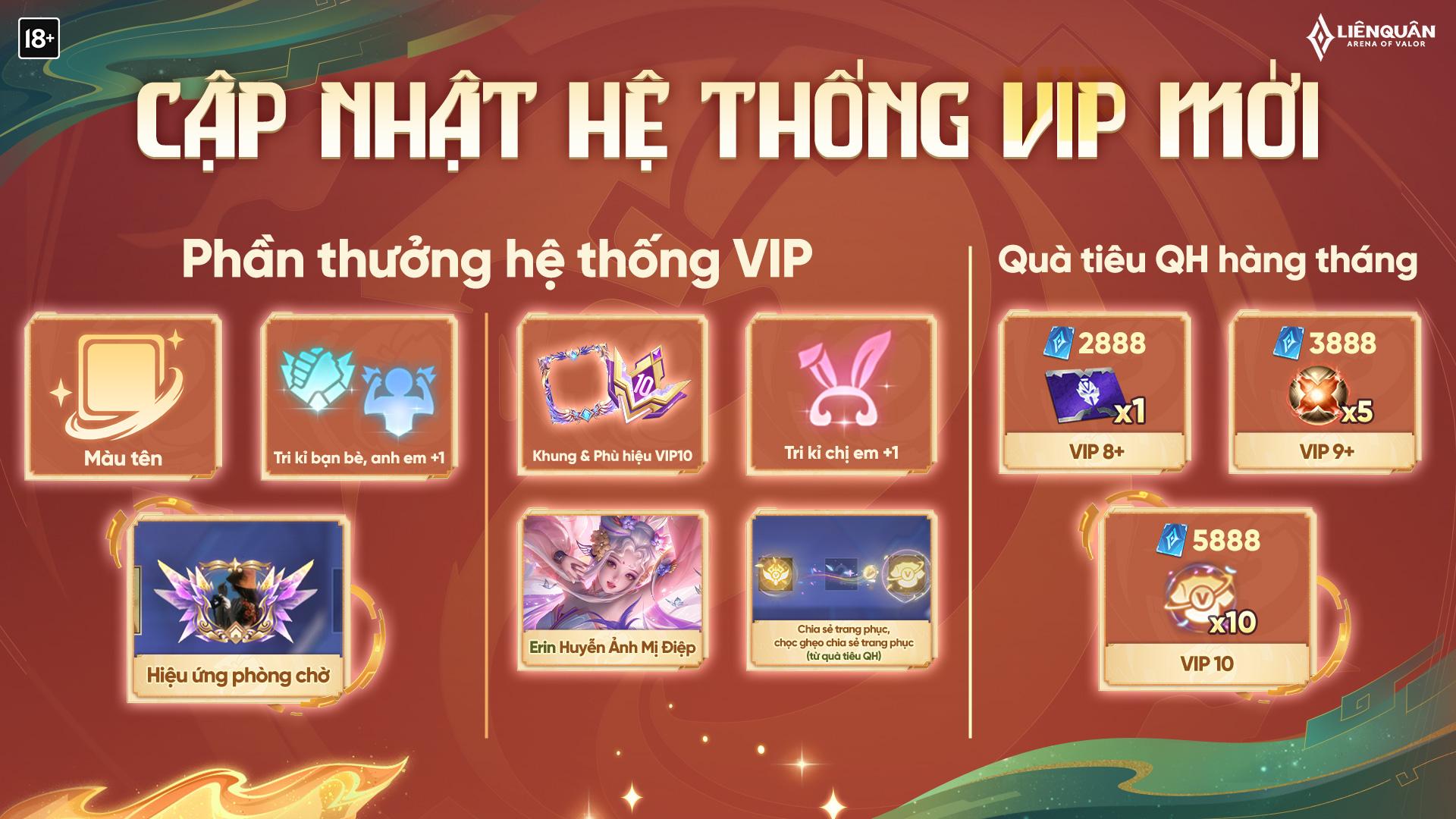 anh ff vip jpg