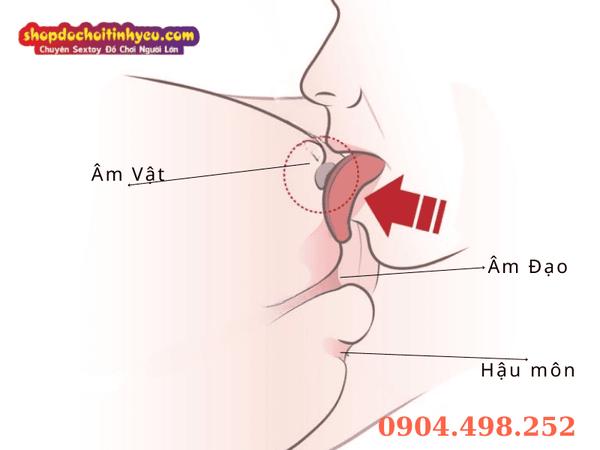Kỹ thuật áp lực ngầm