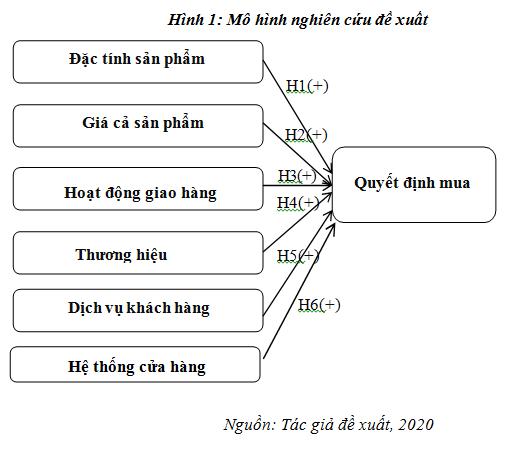 anh mang 2007 jpg