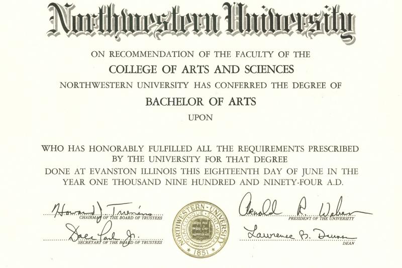 Bachelor Of Arts With Honours là gì