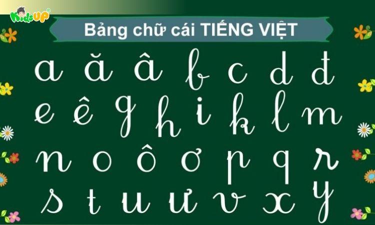 Cho trẻ nhận diện và phát âm 29 chữ cái