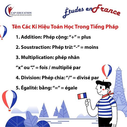 Các Kí Hiệu Toán Học Trong Tiếng Pháp