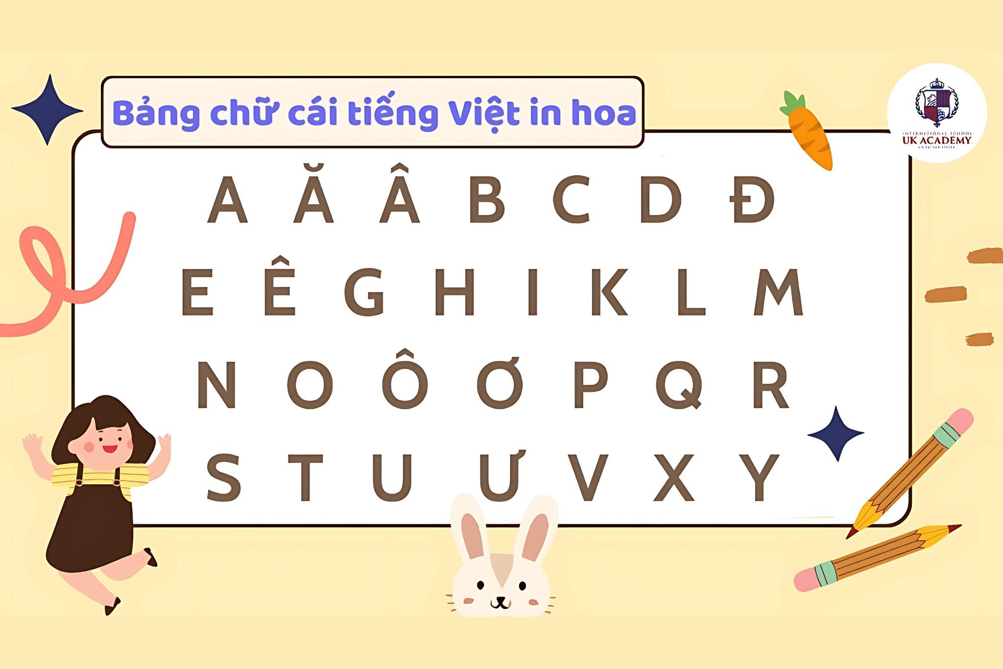 Bảng chữ cái in hoa