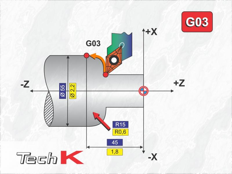 Lệnh nội suy cung tròn trong CNC