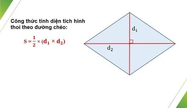 Công thức tính diện tích hình thoi, chu vi hình thoi và bài tập từ A - Z