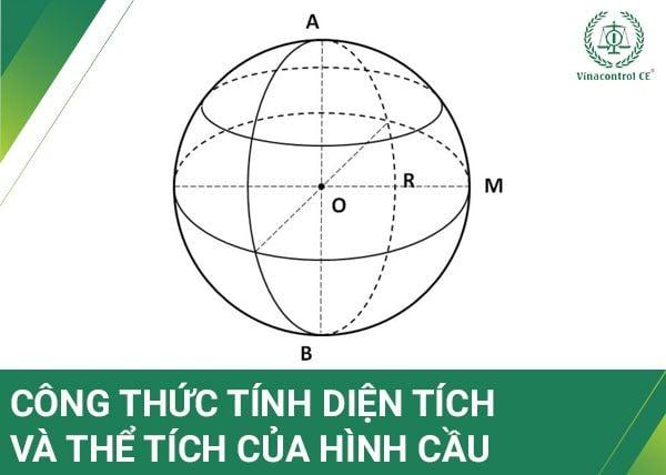 Hình ảnh khối cầu