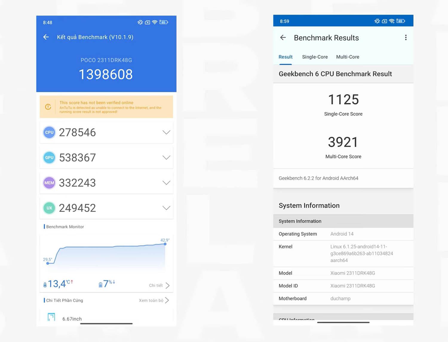 Điểm AnTuTu và GeekBench