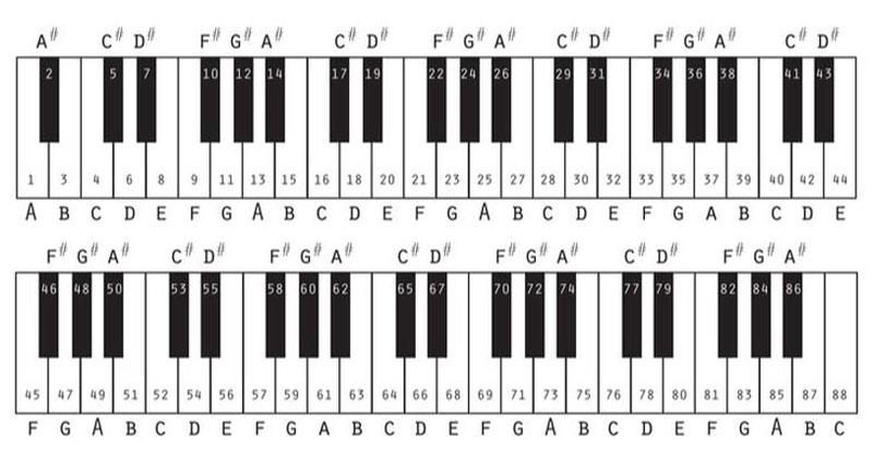 hop am am piano 1 jpg