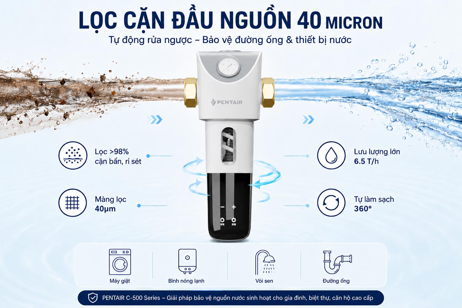 3 cap loc Hệ Thống Lọc Tổng Pentair WaterTrust Pro Series 2.0 - Nhập Khẩu Từ Hoa Kỳ Thế Giới Lọc Tổng