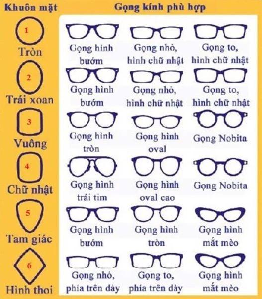 Cách tạo dáng chụp hình đẹp với kính mắt dành cho các bạn nữ