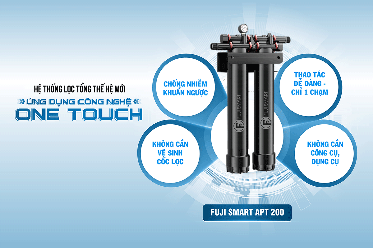 Phối cảnh hệ thông lọc tổng Fuji Smart trong nhà phố