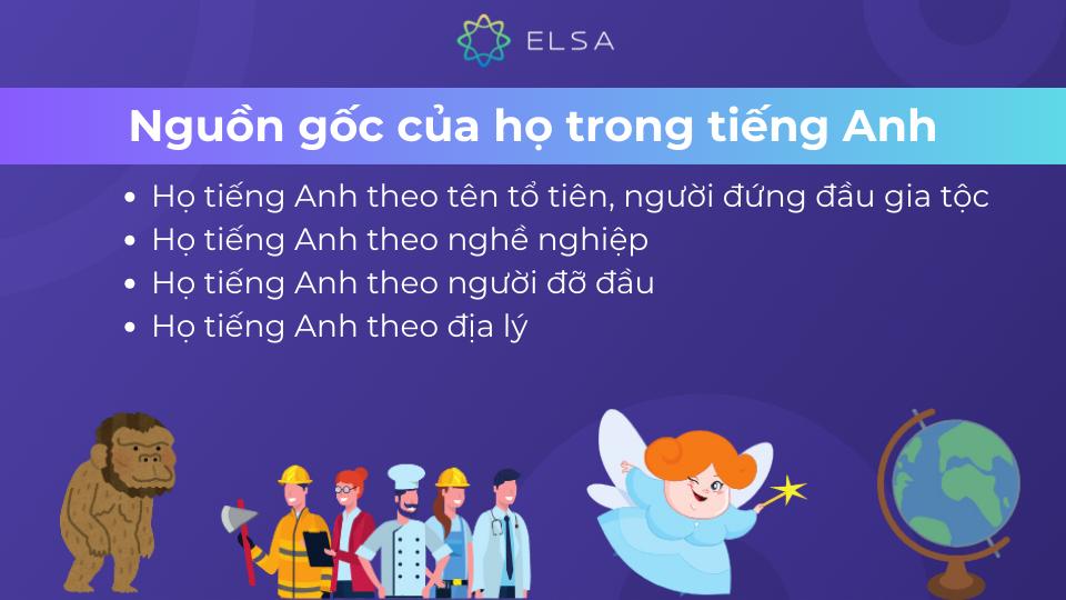 Nguồn gốc của các họ trong tiếng Anh