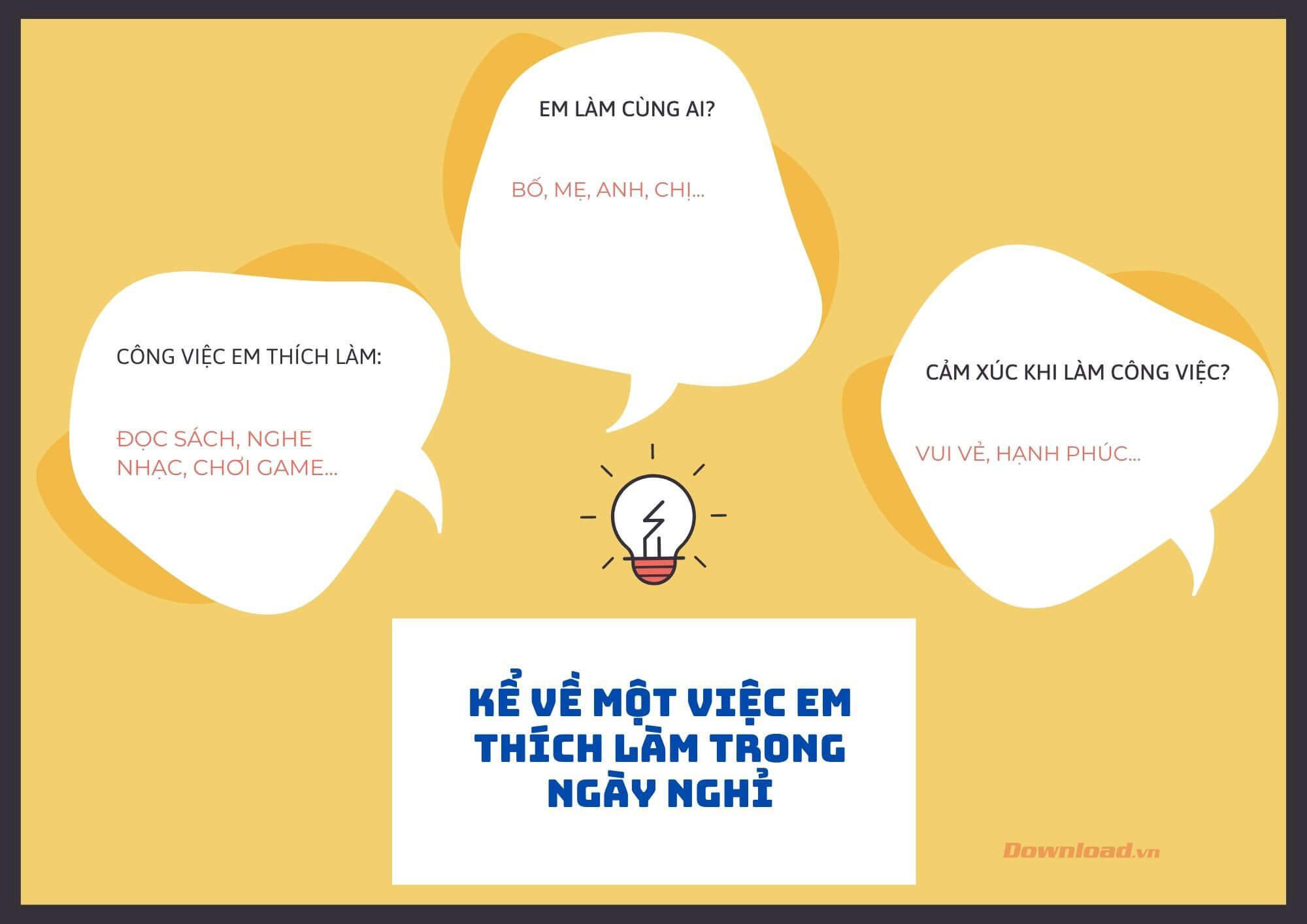 Sơ đồ tư duy kể về việc em thích làm trong ngày nghỉ