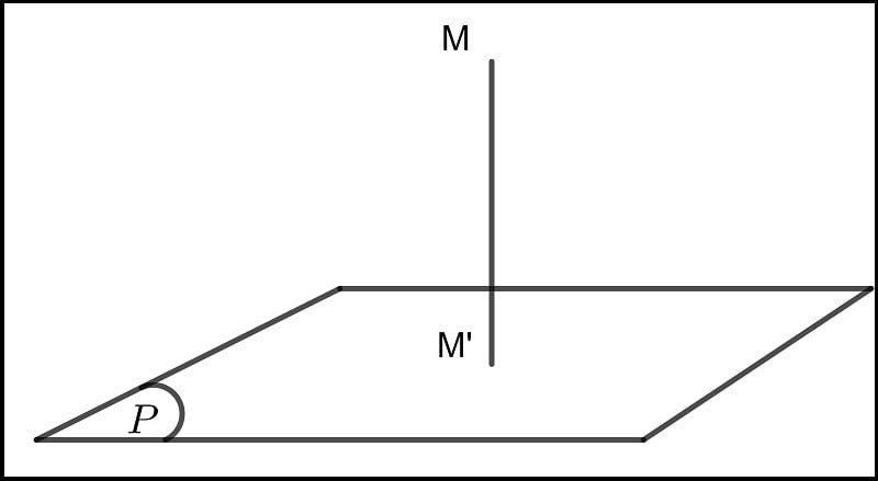 Khái niệm công thức tính khoảng cách