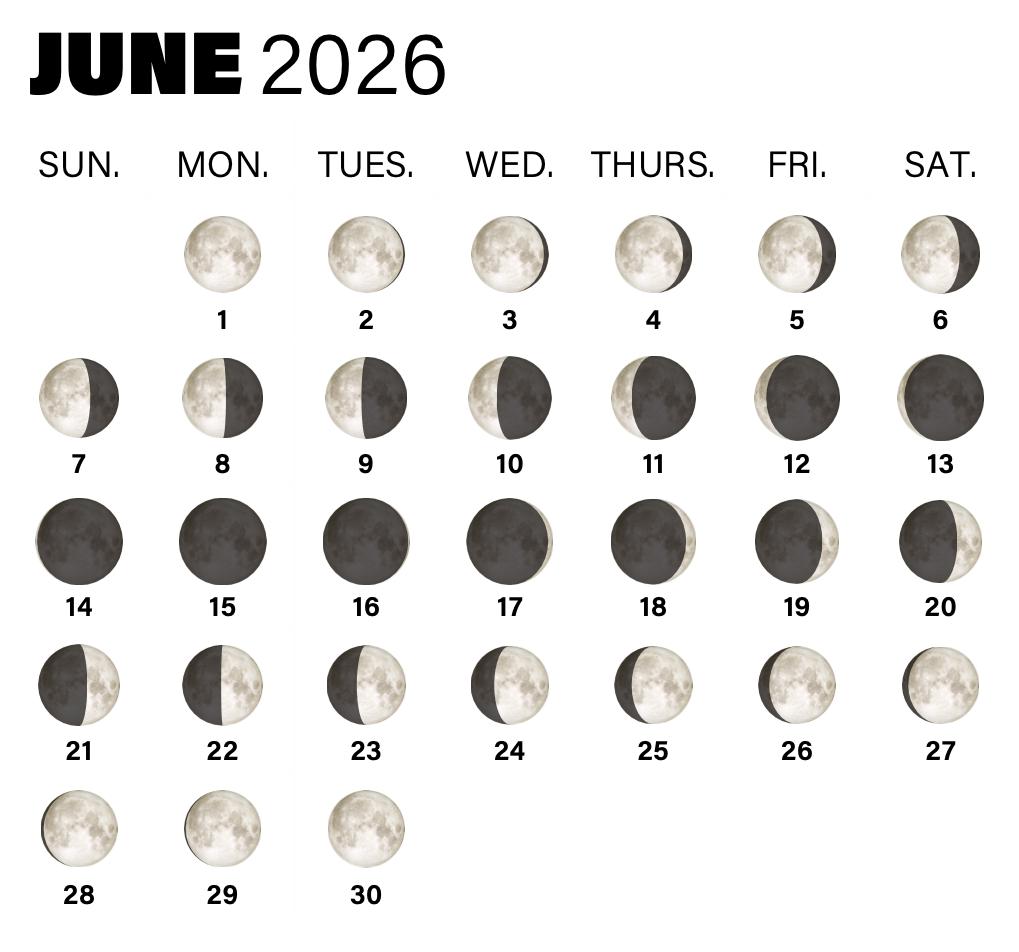 Phases of the Moon in June 2026