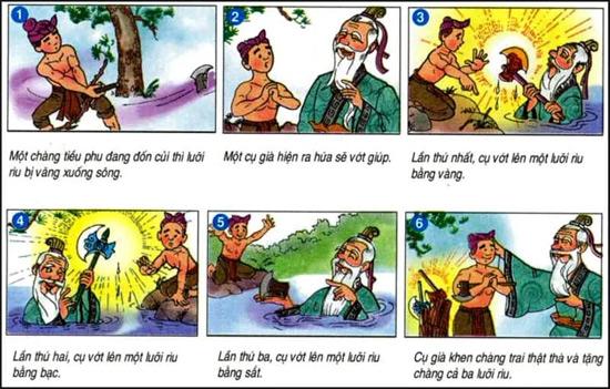 Kể lại truyện ba lưỡi rìu