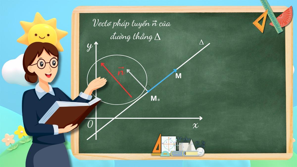 Phương trình đường thẳng của vecto pháp tuyến