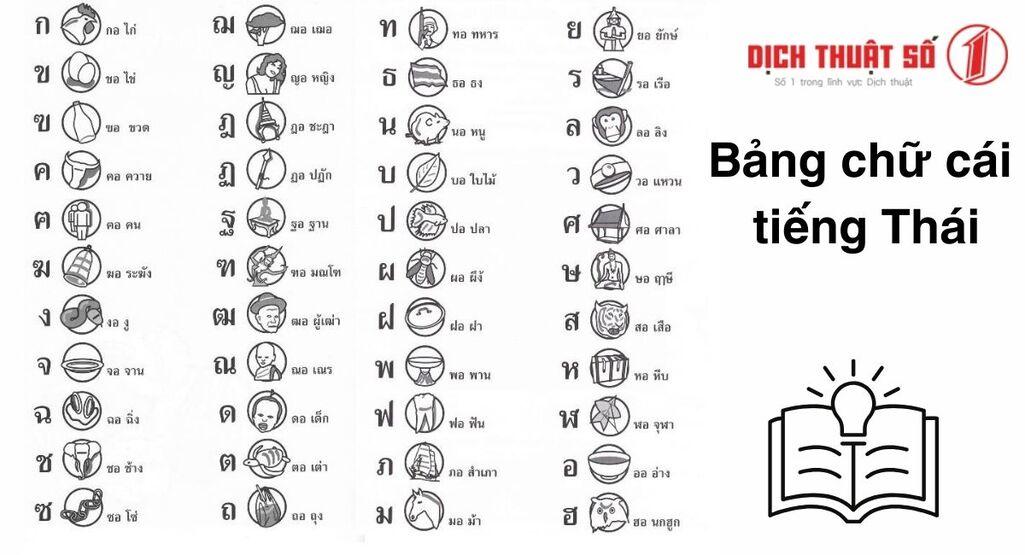 Nguồn gốc của bảng chữ cái tiếng Thái Lan