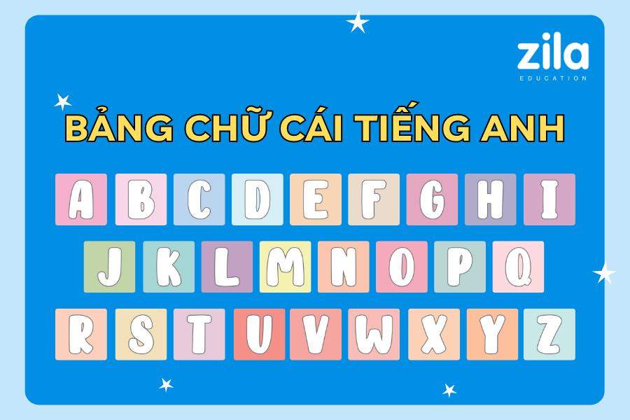 co bao nhieu bang chu cai tieng viet jpg