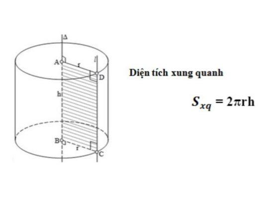 Hình trụ là gì? Cách tính toán diện tích, thể tích hình trụ