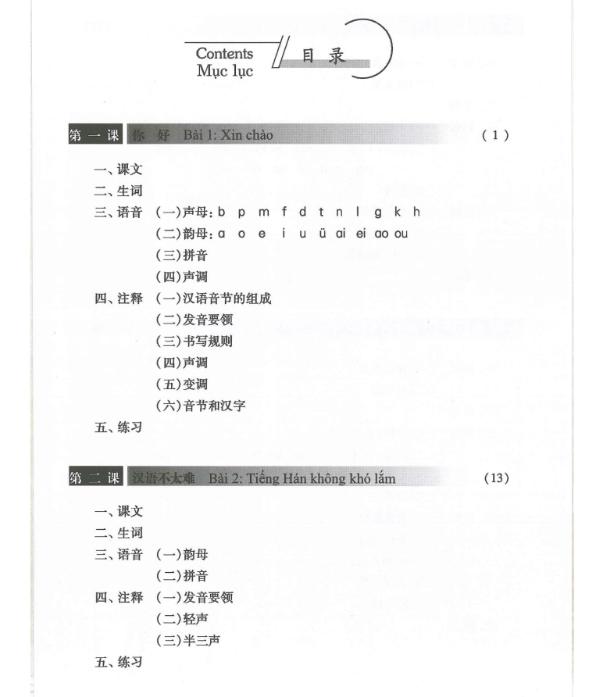 TRỌN BỘ PDF KÈM AUDIO GIÁO TRÌNH HÁN NGỮ 6 QUYỂN: HÀNH TRÌNH HỌC TIẾNG TRUNG TỪ CƠ BẢN ĐẾN NÂNG CAO