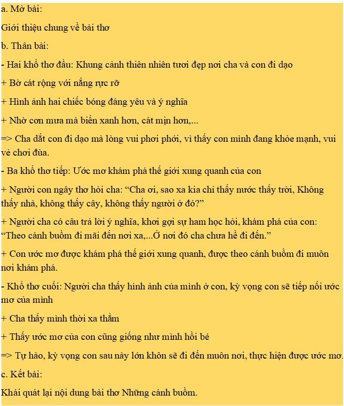 Phân tích Những cánh buồm